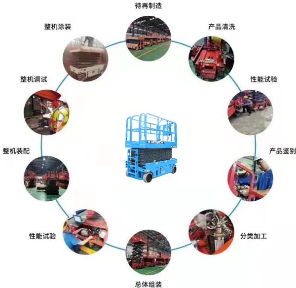 凯发手机登录入口,凯发（中国）官方,二手高空作业平台